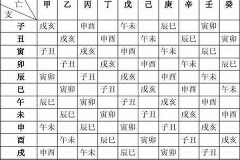 怎麼算五行|免費生辰八字五行屬性查詢、算命、分析命盤喜用神、喜忌